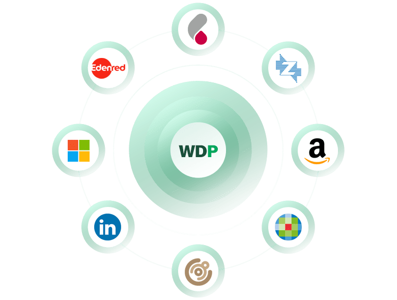 Wospee Digital Platform - Wospee