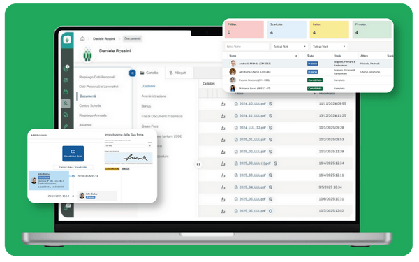 Cos'è l'Outsourcing Payroll? - Wospee