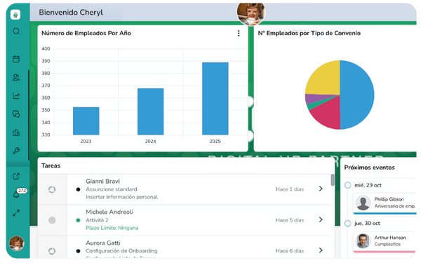 Gestión de personal - Wospee