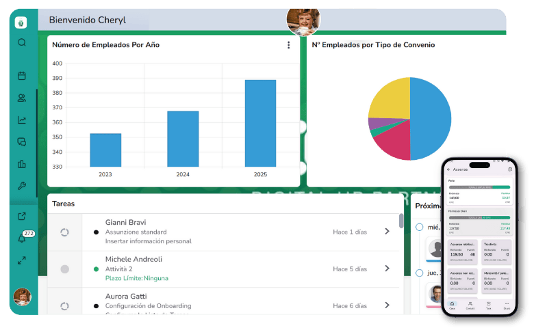 Administración  del personal - Wospee