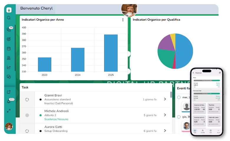Amministrazione del Personale - Wospee
