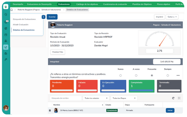 Evaluación del desempeño - Wospee