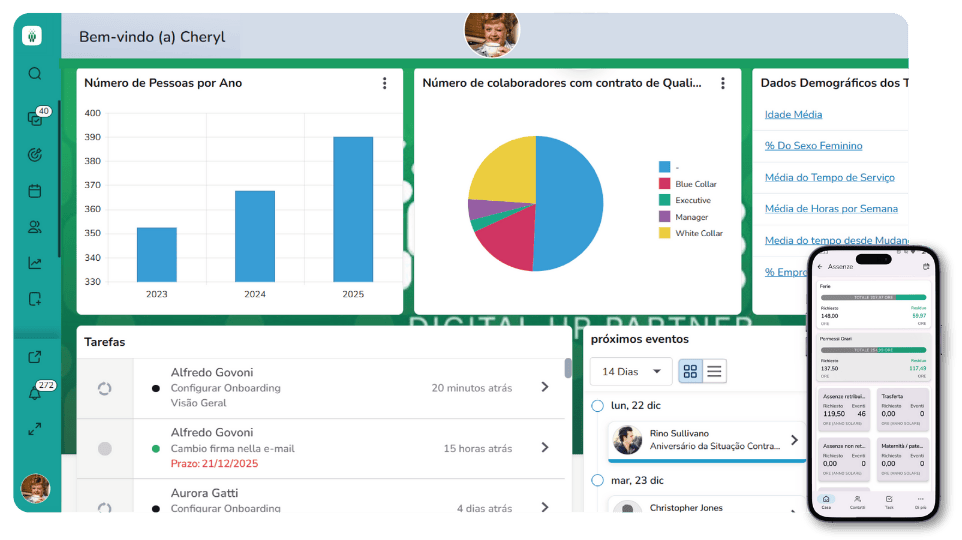 Administração de  Pessoal - Wospee