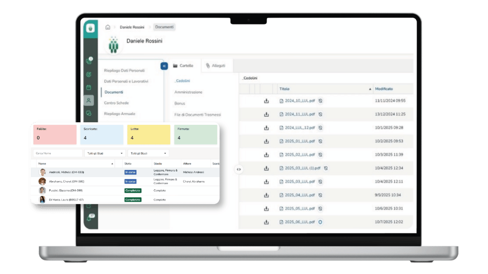 Payroll Services & Costi del Personale  - Wospee