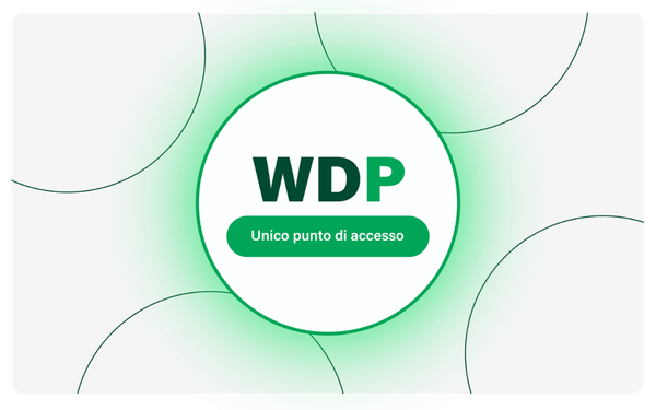Integrazioni Payroll - Wospee