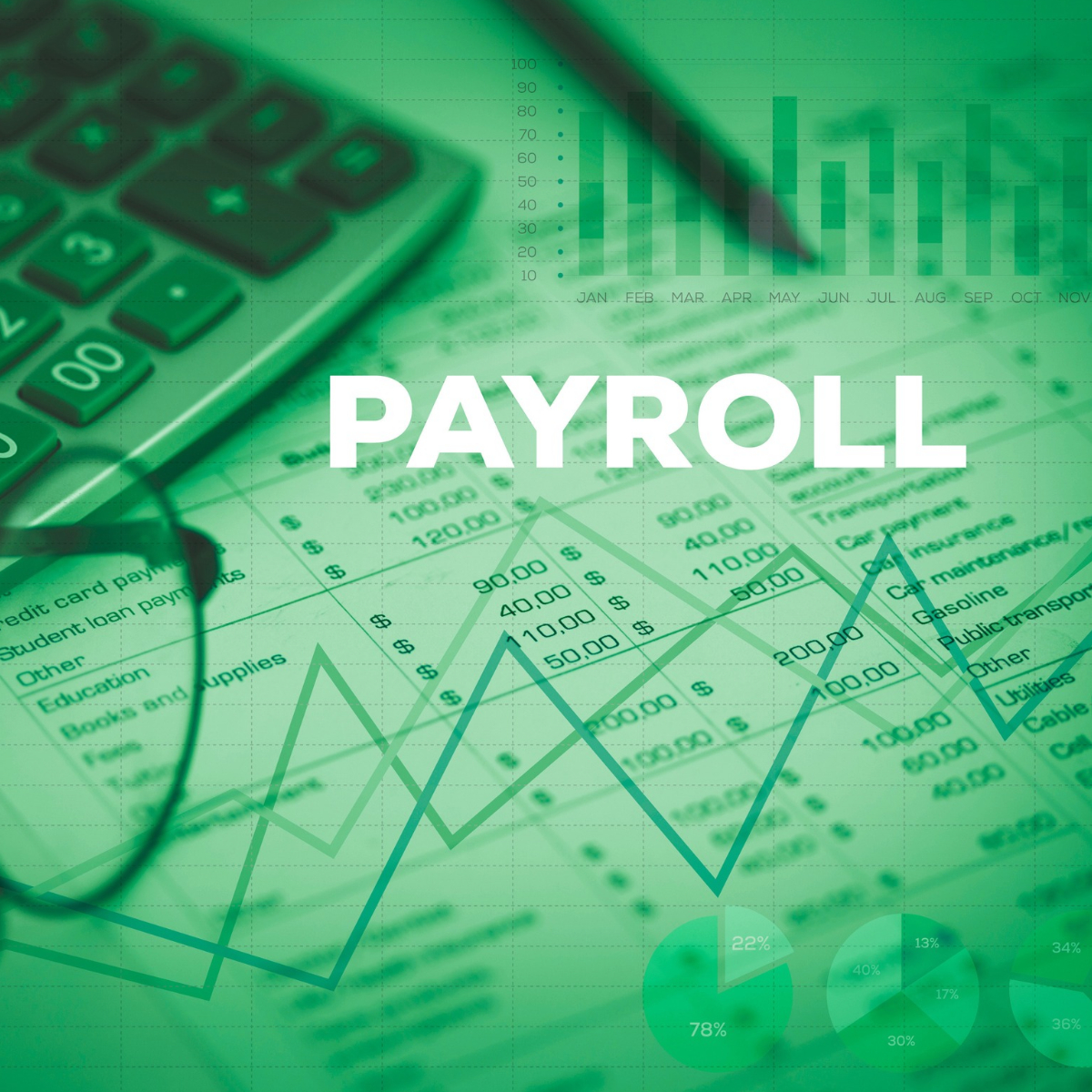 Quali sono i segnali che è il momento di scegliere l’outsourcing payroll - Wospee