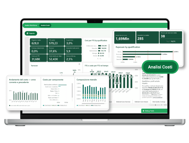 Payroll Services - Wospee